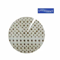 Doble Colchón 7 Zona 100% PureLatex Látex -Tienda De Decoración 14435