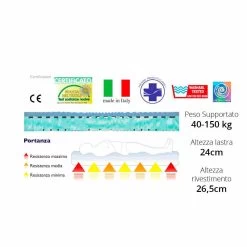 Colchón Individual Bio Maxi Cubre Hasta 150 Kg Por Persona 9 Colchón Individual Bio Maxi Cubre Hasta 150 Kg Por Persona -Tienda De Decoración 14699