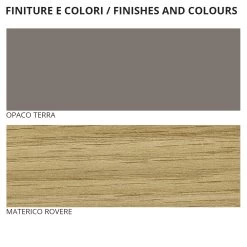 Muebles De Estilo Moderno Para Dormitorio De 5 Elementos Made In Italy - Diamond 19 Muebles De Estilo Moderno Para Dormitorio De 5 Elementos Made In Italy - Diamond -Tienda De Decoraci贸n arredamento camera da letto a 5 elementi stile moderno made in italy diamante 8