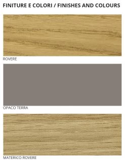 Dormitorio De Estilo Moderno Con 5 Elementos Made In Italy Alta Calidad - Precioso 19 Dormitorio De Estilo Moderno Con 5 Elementos Made In Italy Alta Calidad - Precioso -Tienda De Decoración camera da letto a 5 elementi stile moderno made in italy alta qualita preziosa 8