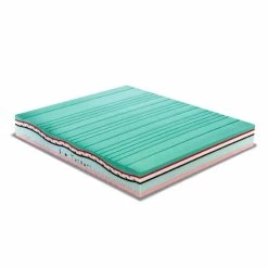 Colchón Doble H 25 Cm En Memoria De Lujo Made In Italy - Villa -Tienda De Decoración materasso matrimoniale h 25cm in memory e carbon resistex made in italy villa 6