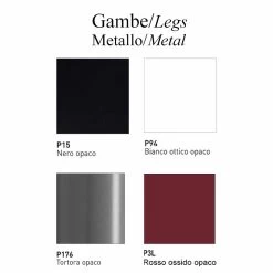 Silla De Polipropileno Con Patín Made In Italy, 2 Piezas - Connubia Tuka -Tienda De Decoración sedia in polipropilene con base a slitta made in italy 2 pezzi connubia tuka 12