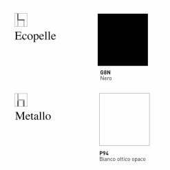 Silla De Comedor Acolchada Metal Y Piel Sintética Made In Italy, 2 Piezas - Ace -Tienda De Decoración sedia per sala da pranzo imbottita in metallo ed ecopelle made in italy ace 1