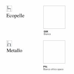 Silla De Comedor Acolchada Metal Y Piel Sintética Made In Italy, 2 Piezas - Ace -Tienda De Decoración sedia per sala da pranzo imbottita in metallo ed ecopelle made in italy ace