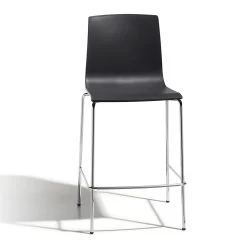 Taburete De Cocina En Tecnopolímero Made In Italy, 2 Piezas - Garland 11 Taburete De Cocina En Tecnopolímero Made In Italy, 2 Piezas - Garland -Tienda De Decoración sgabello da cucina in tecnopolimero made in italy 2 pezzi ghirlanda 2