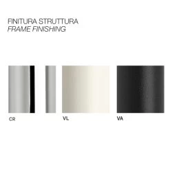 Taburete De Cocina En Tecnopolímero Made In Italy, 2 Piezas - Garland 14 Taburete De Cocina En Tecnopolímero Made In Italy, 2 Piezas - Garland -Tienda De Decoración sgabello da cucina in tecnopolimero made in italy 2 pezzi ghirlanda 5